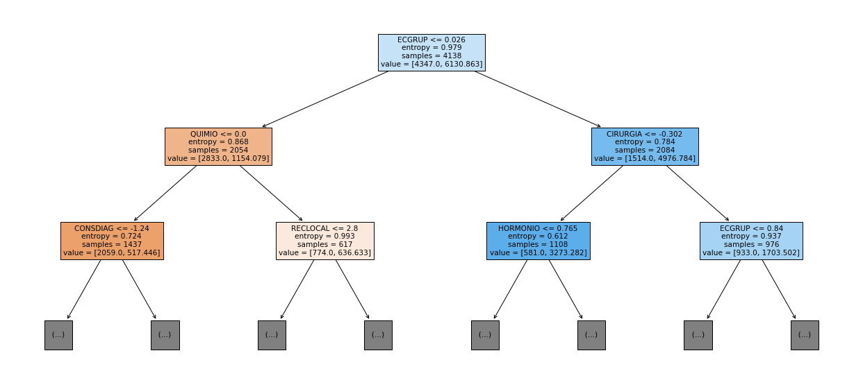 _images/Label_-_obito_geral_232_0.png