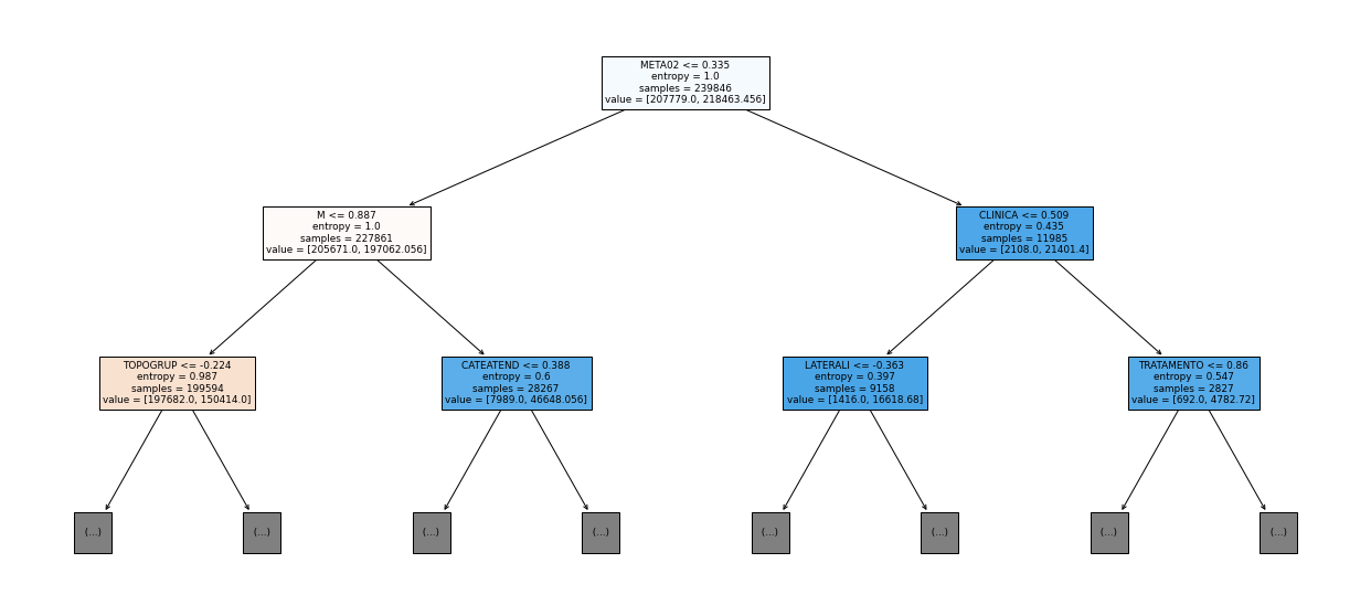 _images/Label_-_obito_geral_30_0.png
