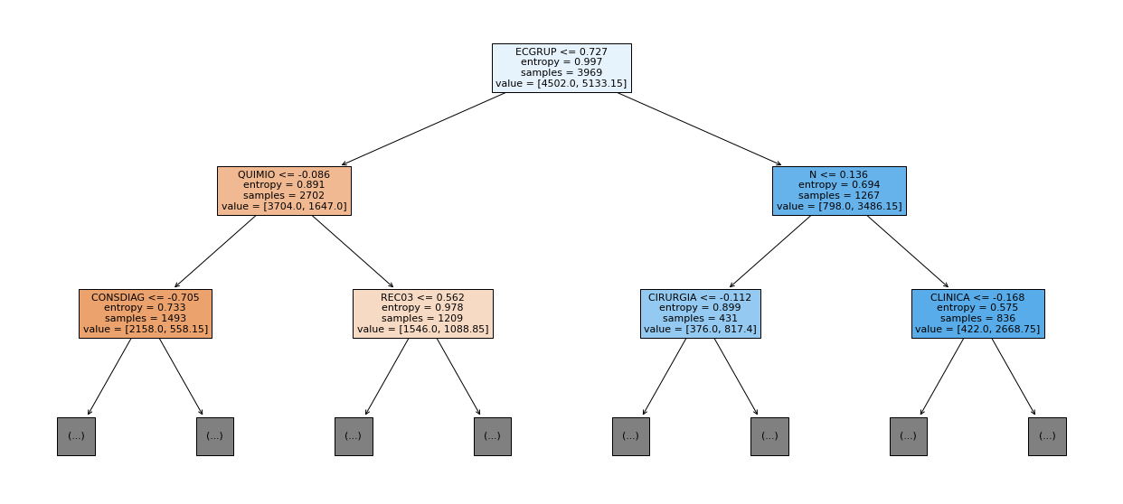 _images/Label_-_obito_geral_497_0.png
