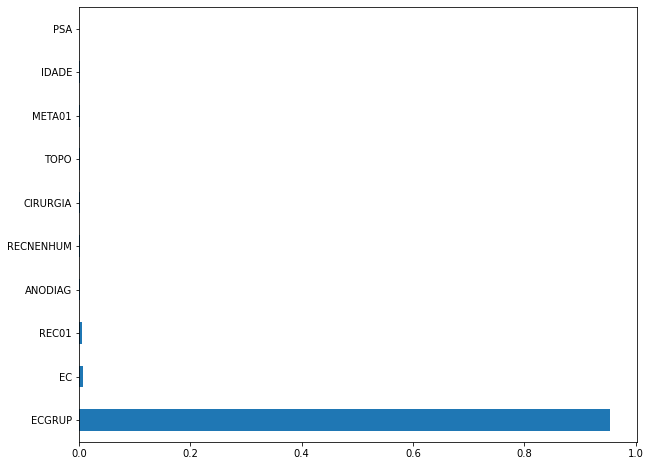 _images/Label_-_obito_geral_61_0.png