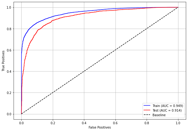 _images/Label_-_vivo_ano1_112_0.png