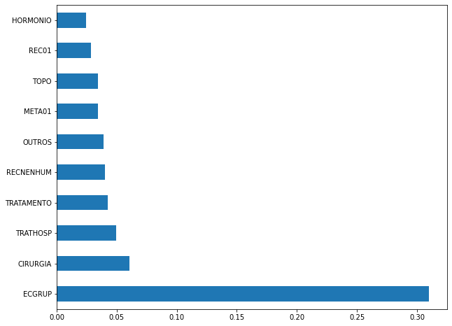 _images/Label_-_vivo_ano1_131_0.png