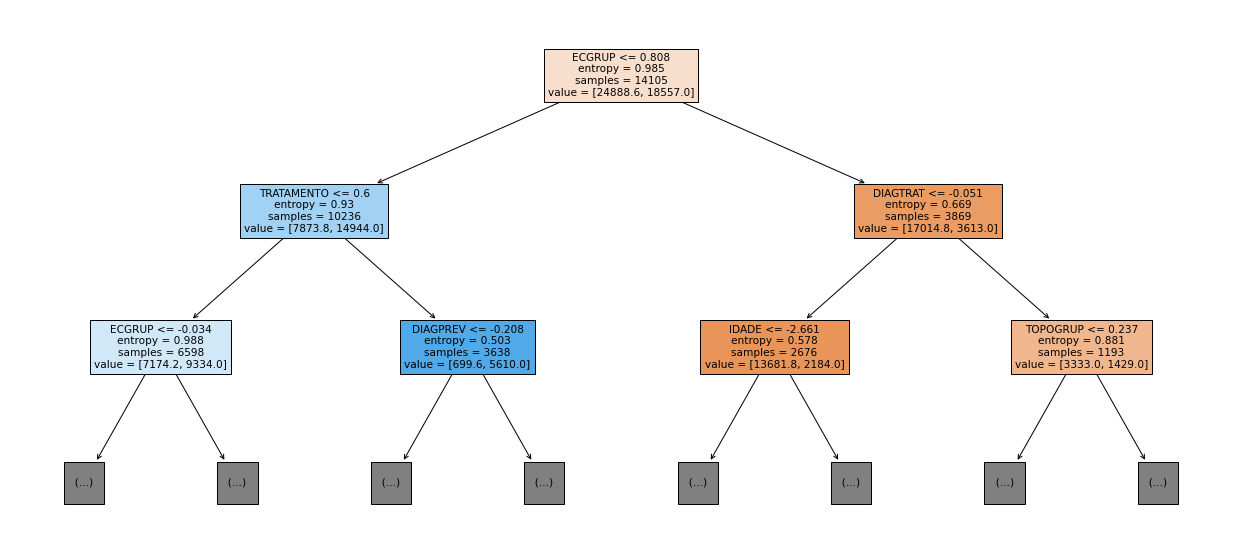 _images/Label_-_vivo_ano1_161_0.png
