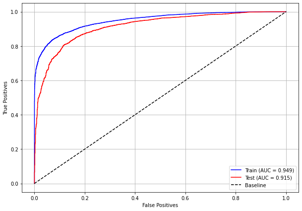_images/Label_-_vivo_ano1_162_0.png