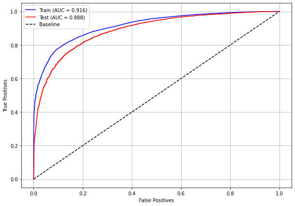 _images/Label_-_vivo_ano1_212_0.png