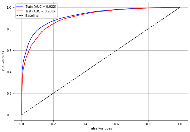 _images/Label_-_vivo_ano1_230_0.png