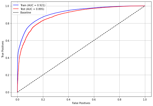 _images/Label_-_vivo_ano1_248_0.png