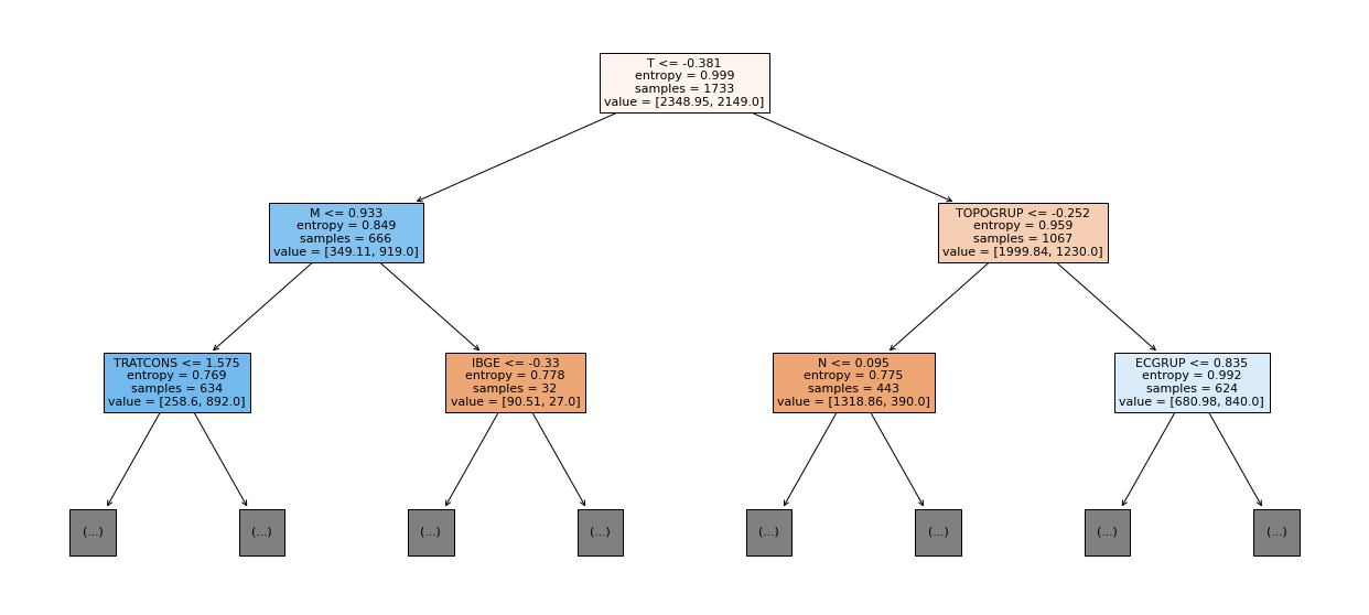 _images/Label_-_vivo_ano1_257_0.png