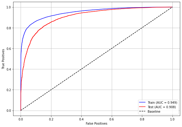 _images/Label_-_vivo_ano1_313_0.png