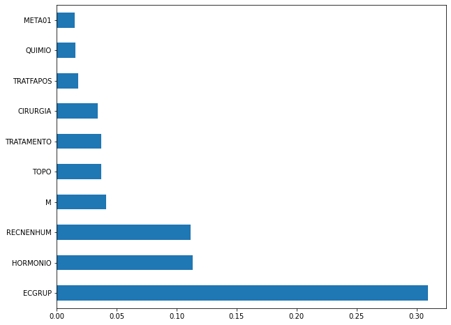 _images/Label_-_vivo_ano1_322_0.png