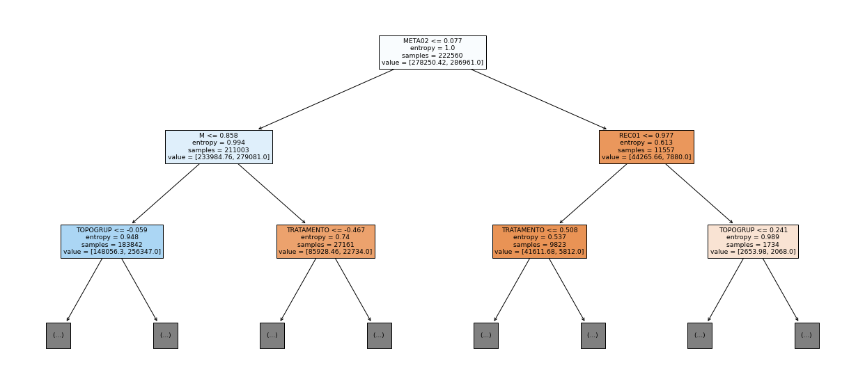 _images/Label_-_vivo_ano1_32_0.png