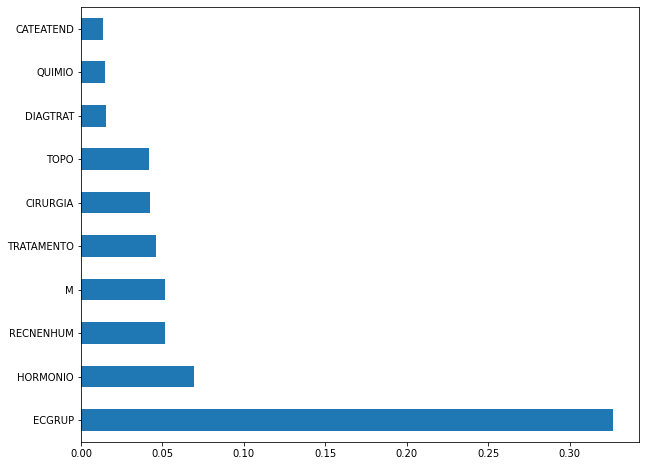 _images/Label_-_vivo_ano1_330_0.png