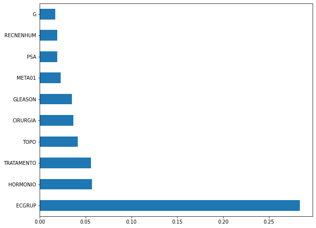 _images/Label_-_vivo_ano1_338_0.png