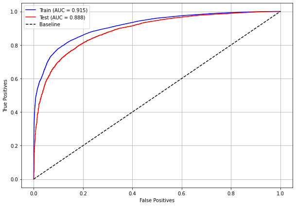 _images/Label_-_vivo_ano1_468_0.png