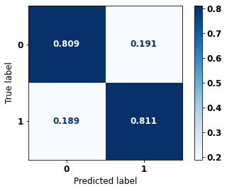 _images/Label_-_vivo_ano1_520_0.png