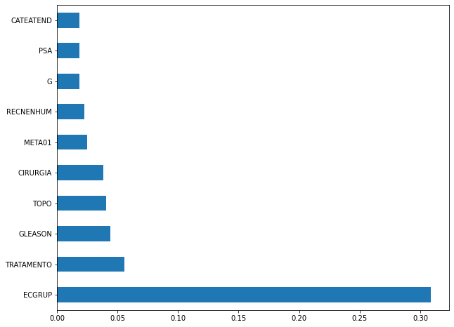 _images/Label_-_vivo_ano1_594_0.png