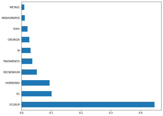 _images/Label_-_vivo_ano1_63_0.png