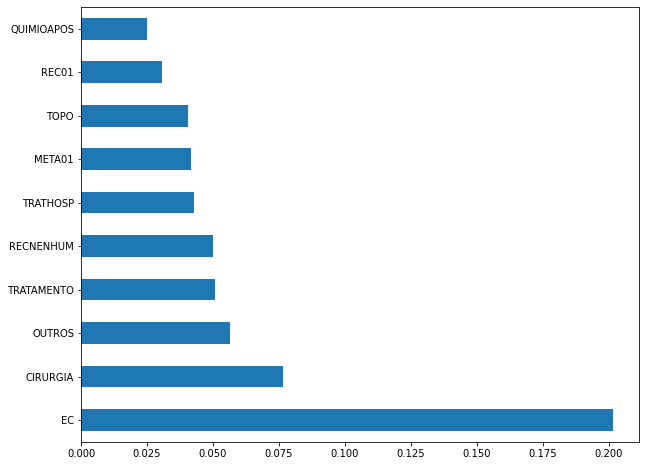 _images/Label_-_vivo_ano1_71_0.png