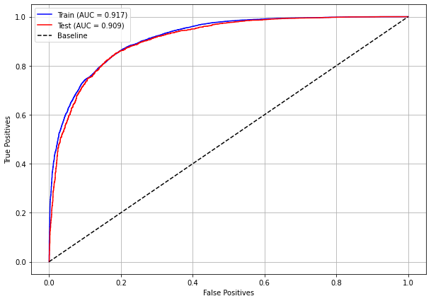 _images/Label_-_vivo_ano3_112_0.png