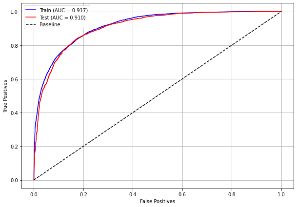 _images/Label_-_vivo_ano3_162_0.png
