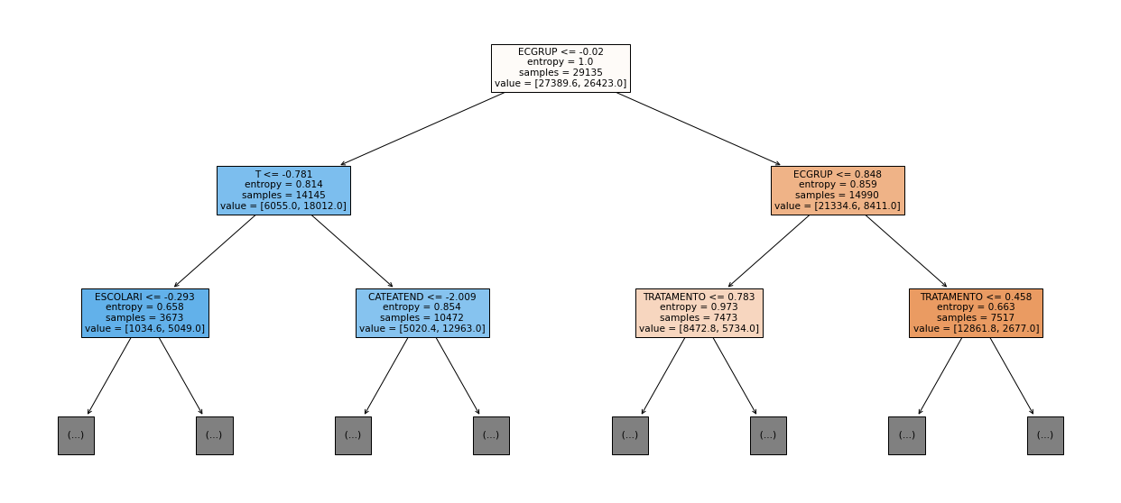 _images/Label_-_vivo_ano3_211_0.png
