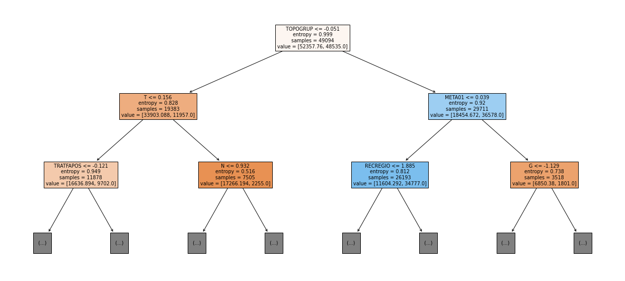 _images/Label_-_vivo_ano3_229_0.png