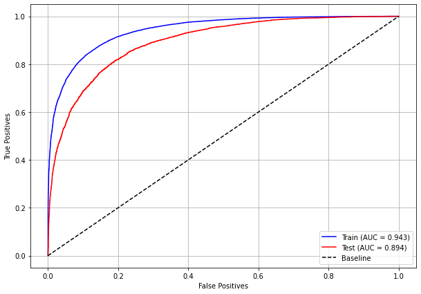 _images/Label_-_vivo_ano3_305_0.png