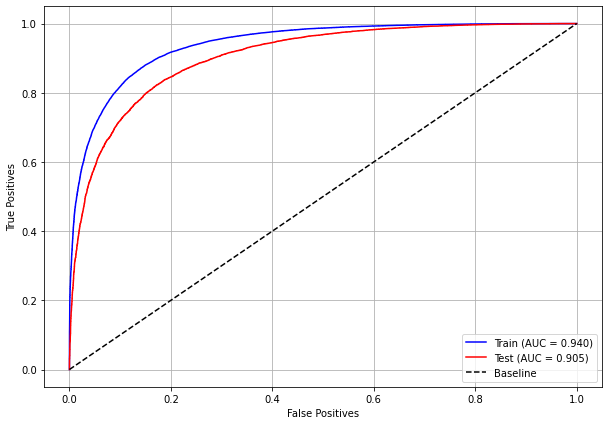 _images/Label_-_vivo_ano3_329_0.png