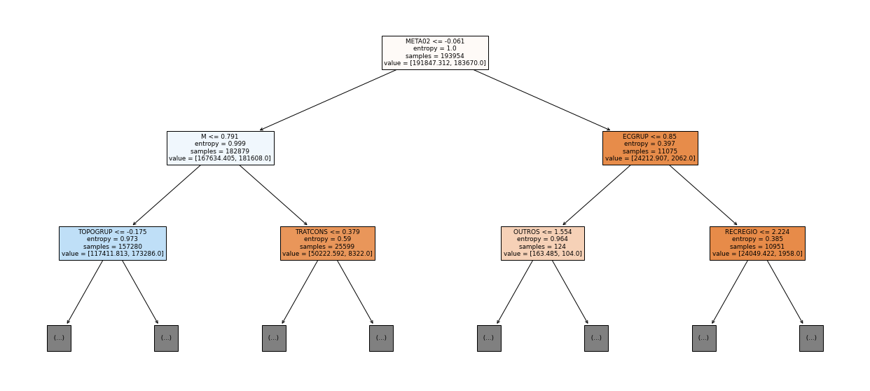 _images/Label_-_vivo_ano3_32_0.png