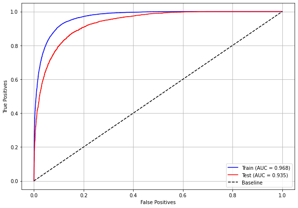 _images/Label_-_vivo_ano3_337_0.png