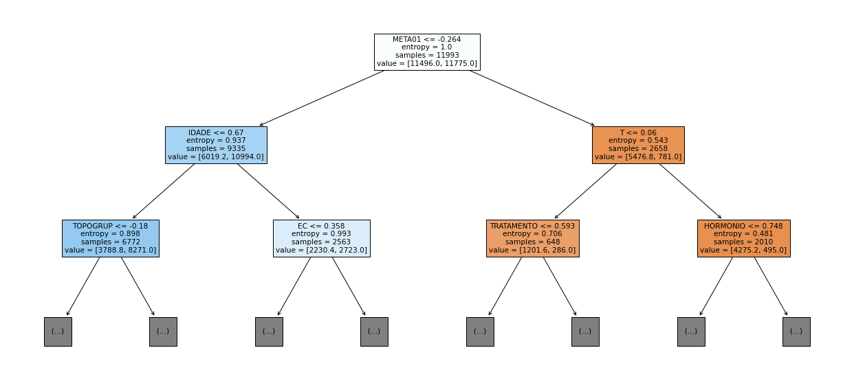 _images/Label_-_vivo_ano3_41_0.png