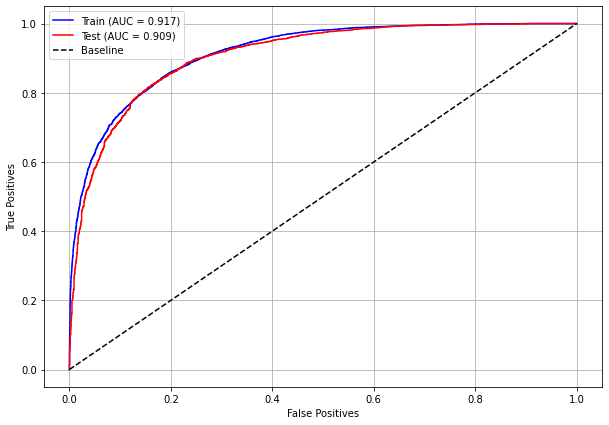 _images/Label_-_vivo_ano3_42_0.png