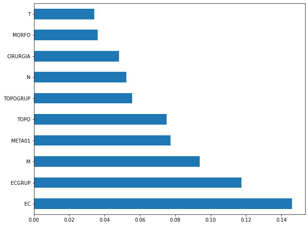 _images/Label_-_vivo_ano3_43_0.png