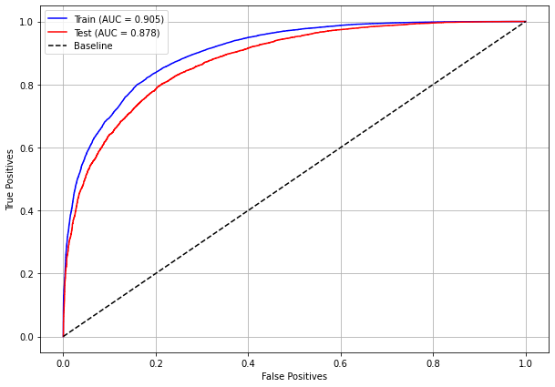 _images/Label_-_vivo_ano3_468_0.png
