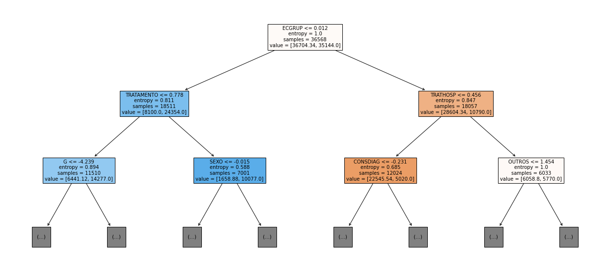 _images/Label_-_vivo_ano3_476_0.png