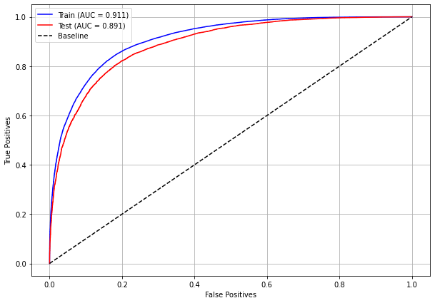 _images/Label_-_vivo_ano3_486_0.png