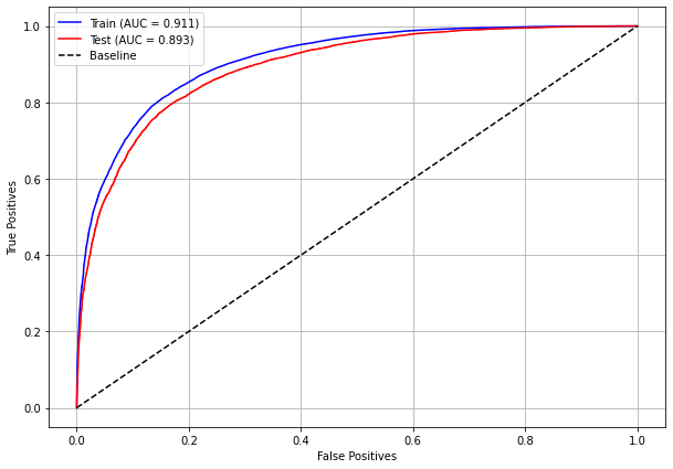 _images/Label_-_vivo_ano3_495_0.png