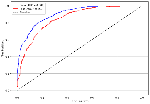 _images/Label_-_vivo_ano3_514_0.png