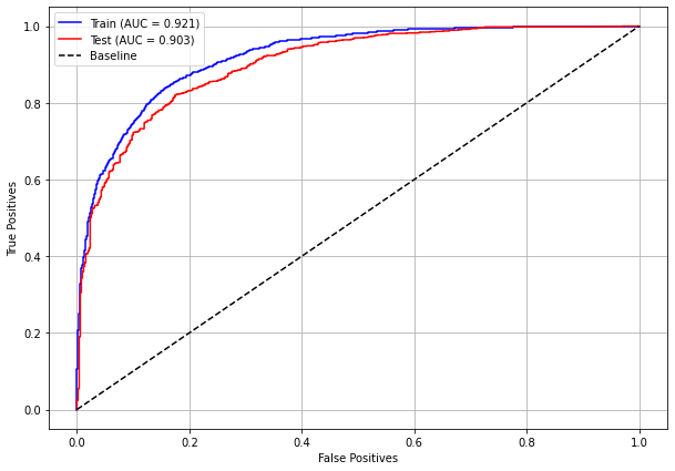_images/Label_-_vivo_ano3_532_0.png
