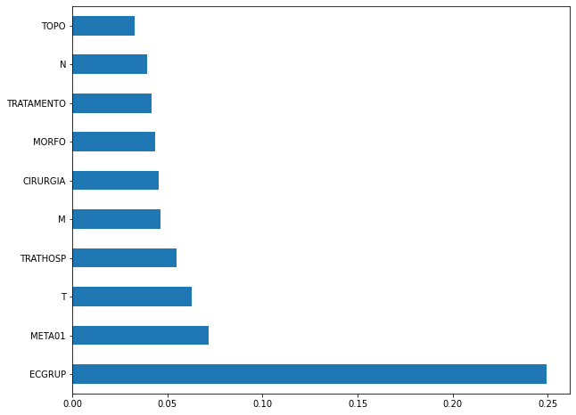 _images/Label_-_vivo_ano3_611_0.png