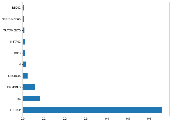 _images/Label_-_vivo_ano3_63_0.png