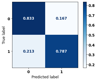 _images/Label_-_vivo_ano3_678_0.png