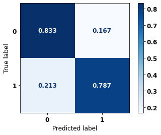 _images/Label_-_vivo_ano3_686_0.png