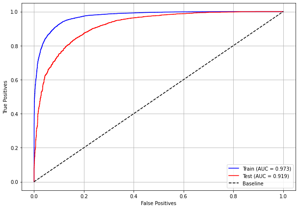 _images/Label_-_vivo_ano3_70_0.png