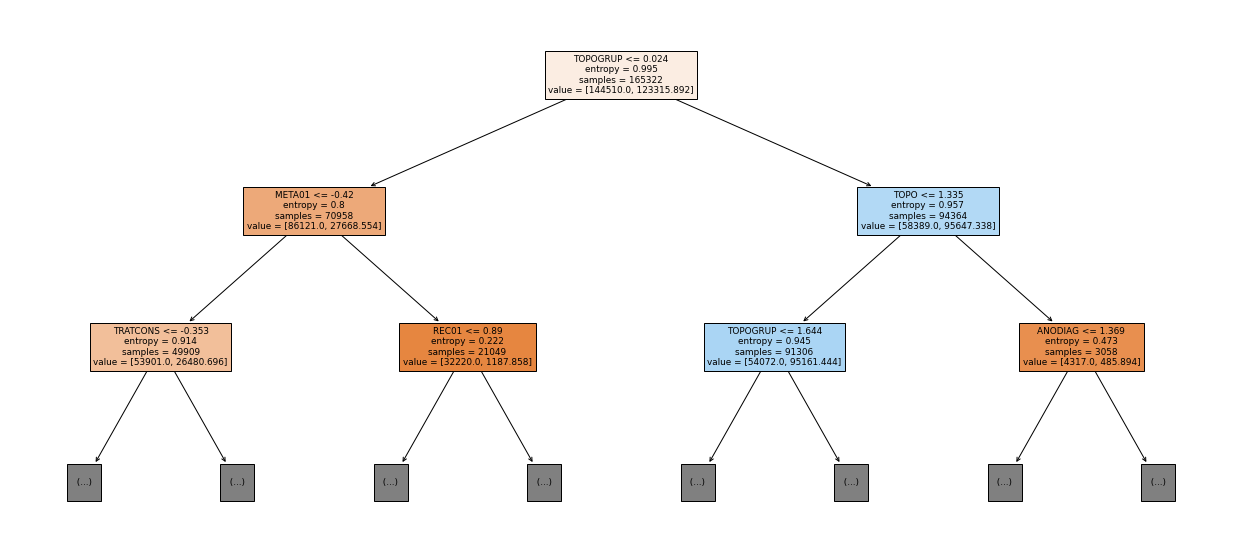 _images/Label_-_vivo_ano5_102_0.png