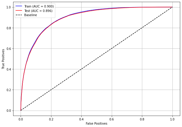 _images/Label_-_vivo_ano5_153_0.png