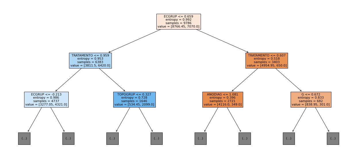 _images/Label_-_vivo_ano5_161_0.png