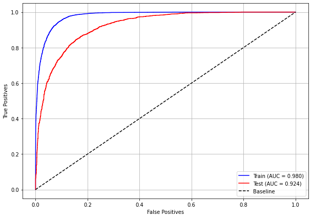 _images/Label_-_vivo_ano5_180_0.png