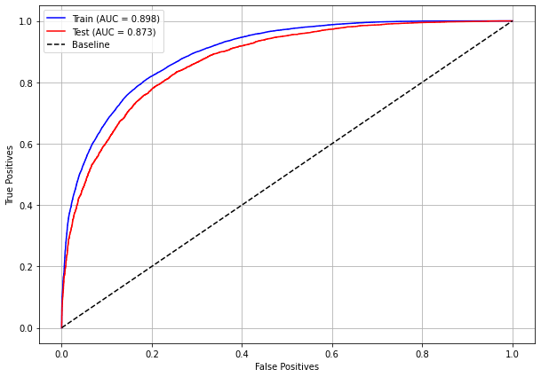 _images/Label_-_vivo_ano5_210_0.png