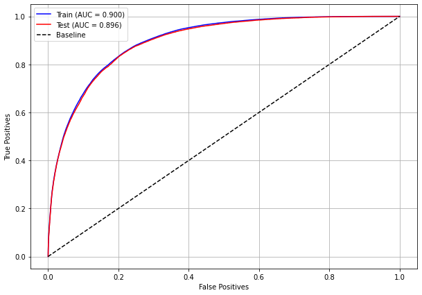 _images/Label_-_vivo_ano5_33_0.png